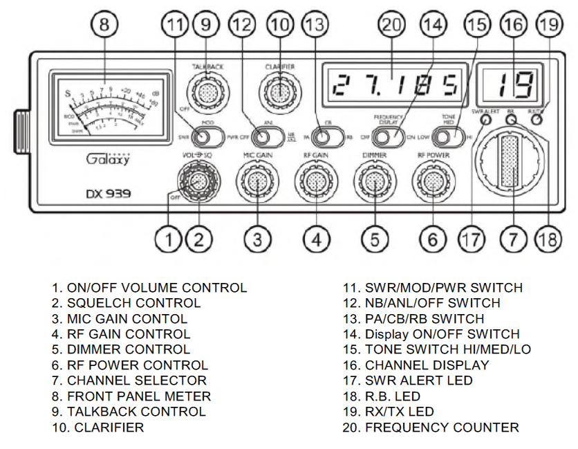 Galaxy (DX 939) Transceiver With StarLite Face Plate, Frequency