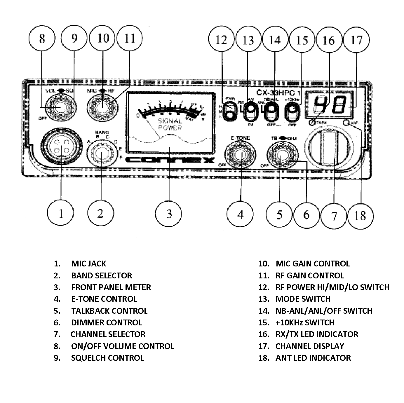 unconditional stockings position Connex (CX-33HPC1) - AM/FM/PA, Black, 10 Meter Amateur Mobile Radios
