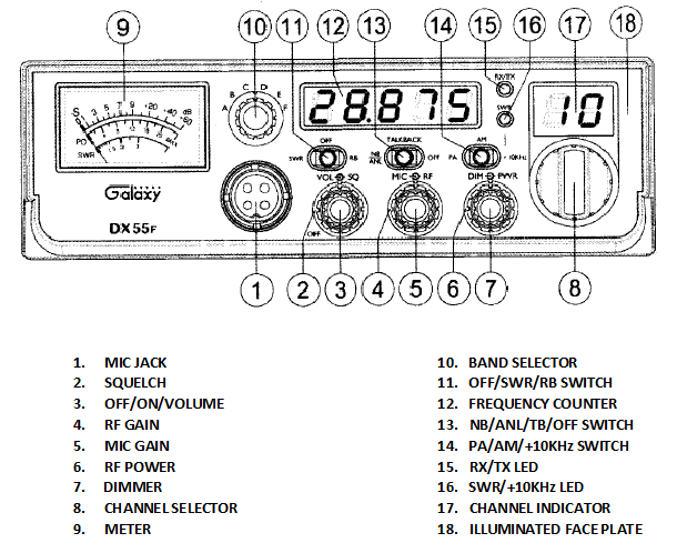 Galaxy DX 55F - Operation's Guide Galaxy DX 55F - Operation's Guide