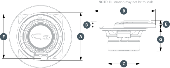 C2-400x - Physical Specifications C2-400x - Physical Specifications