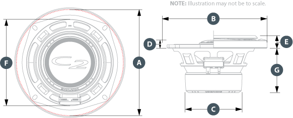 C2-525x - Physical Specifications C2-525x - Physical Specifications