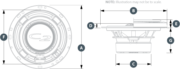 C2-650x - Physical Specifications C2-650x - Physical Specifications