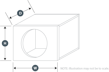 Sealed Enclosure - Physical Specifications Sealed Enclosure - Physical Specifications