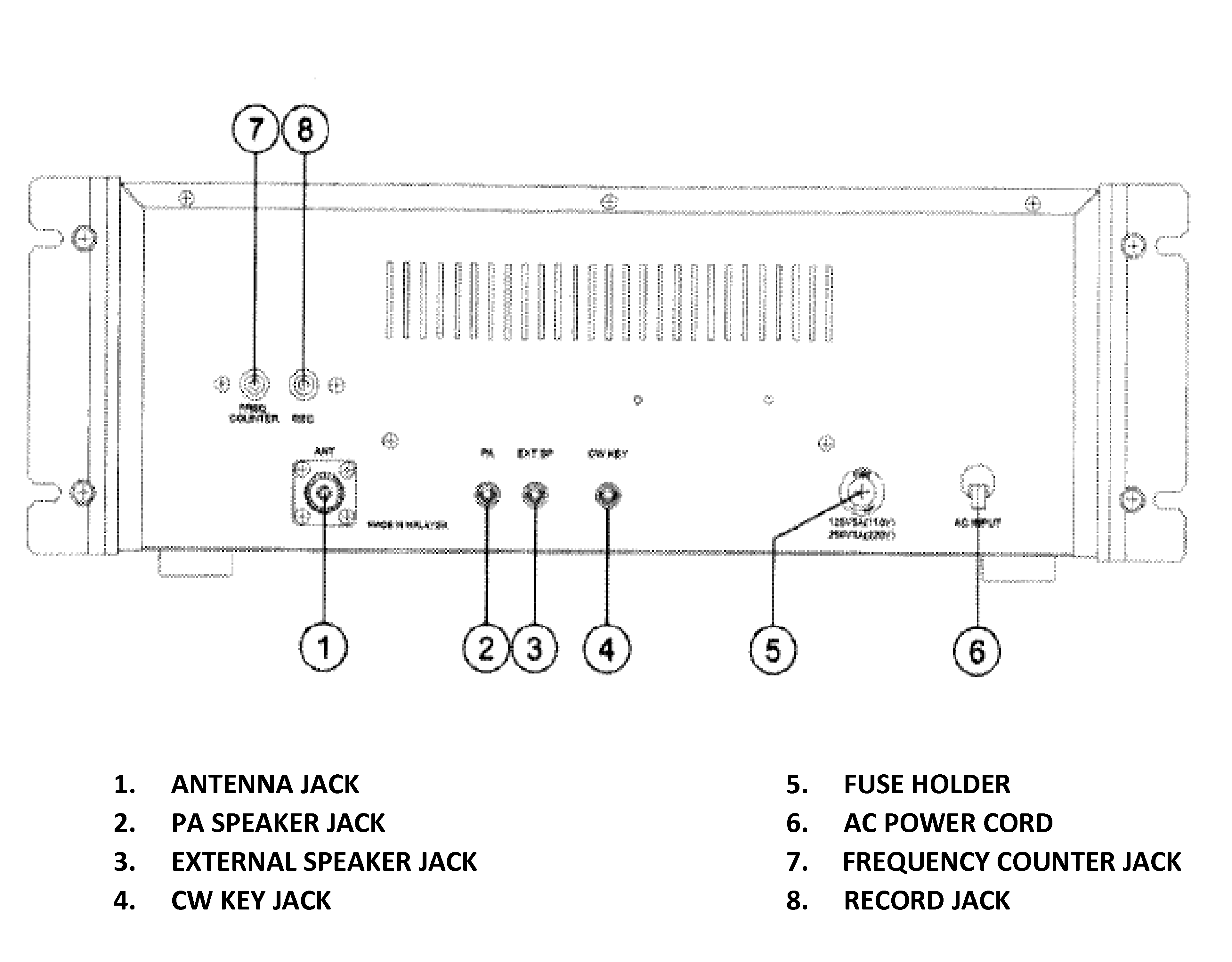 Ranger RCI-69 BASE - Operation's Guide - Back Ranger RCI-69 BASE - Operation's Guide - Back