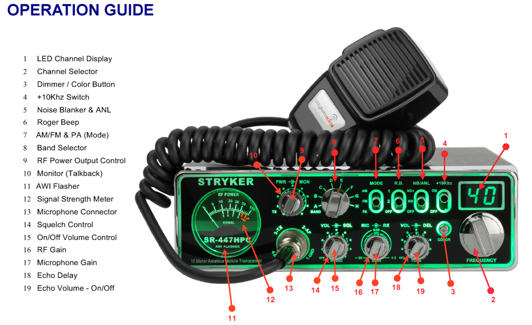 Stryker Radio SR-497HPC - Operation's Guide Stryker Radio SR-497HPC - Operation's Guide